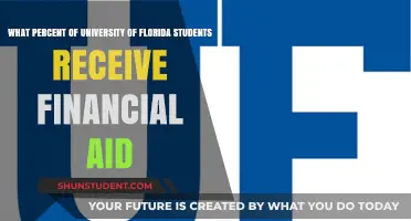 University of Florida: Financial Aid Recipients