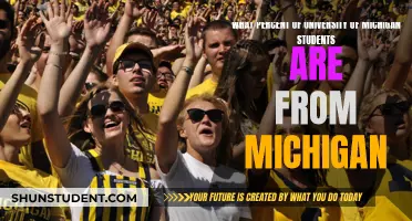 UM's Local Talent: Unveiling Michigan's Share in the Student Body