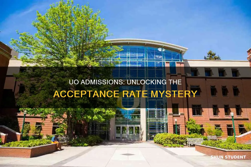 what percent of university of oregon students are admitted ed