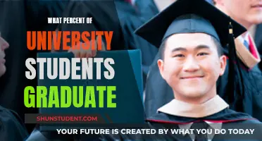 Unveiling the Graduation Rates: A University Student's Journey