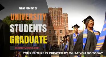 University Graduation Rates: Who Succeeds?