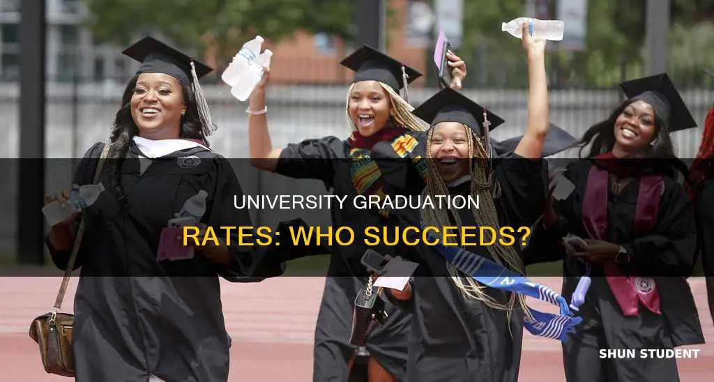 what percent of university students graduate