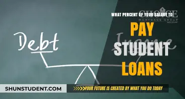 Student Loan Payment: What's the Right Percentage of Salary?