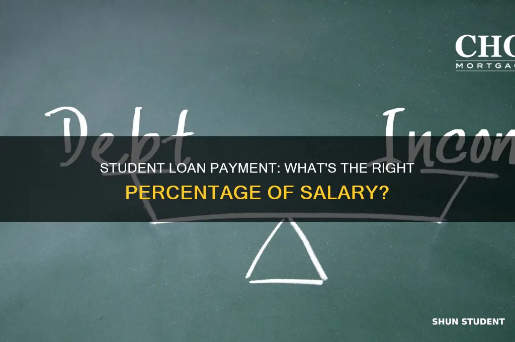 what percent of your salary to pay student loans