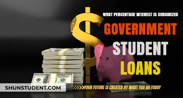 Understanding Subsidized Government Student Loans: Interest Rates Explained
