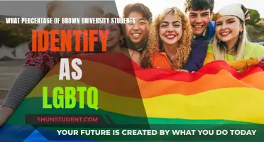 Unveiling Brown's LGBTQ+ Identity: A Statistical Journey