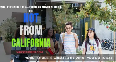 California's Diverse University Student Body: A National and International Perspective