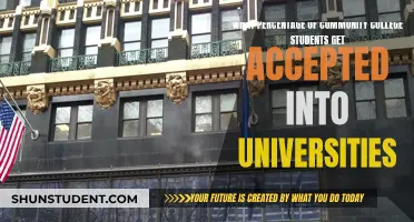 Community College Success: Unlocking University Admission Rates