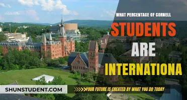 International Students at Cornell: What's the Percentage?
