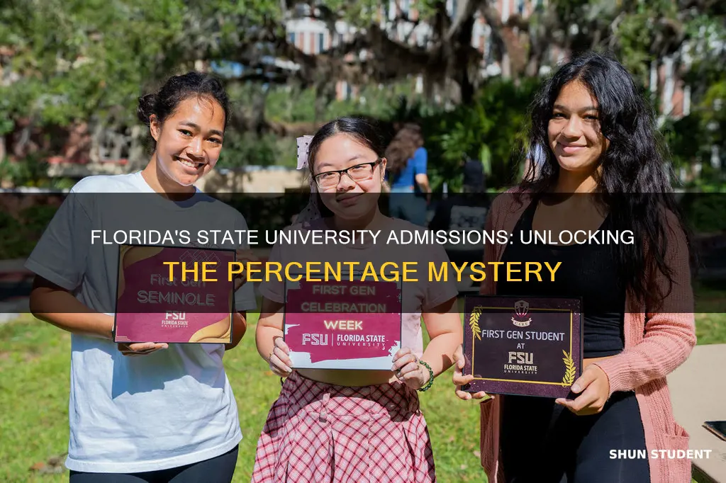 what percentage of florida students go to state university