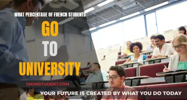 French Education: Unlocking University Access for All