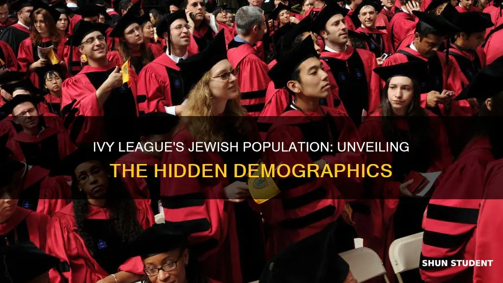 what percentage of ivy university students are jewish