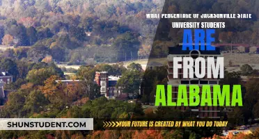 Jacksonville State's Alabama Connection: Unveiling the Student Diversity