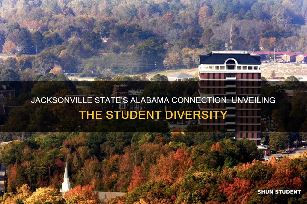 what percentage of jacksonville state university students are from alabama