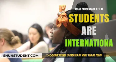 International Students at LSE: What's the Percentage?