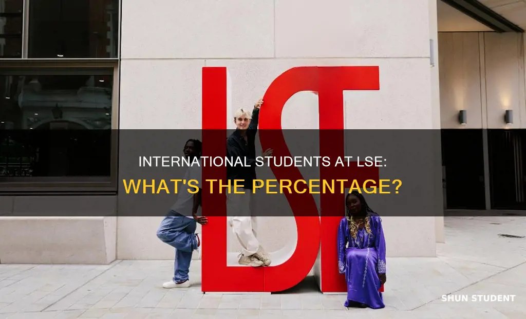 what percentage of lse students are international