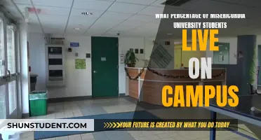 Misericordia University's Campus Life: A Look at On-Campus Housing Rates