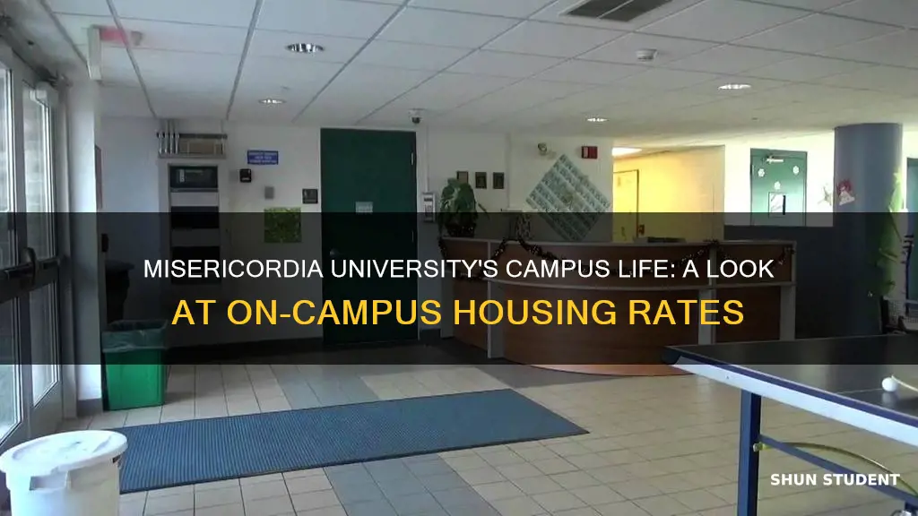 what percentage of misericordia university students live on campus