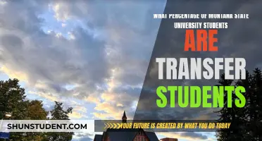 Transfer Student Numbers: Montana State University's Unique Student Population