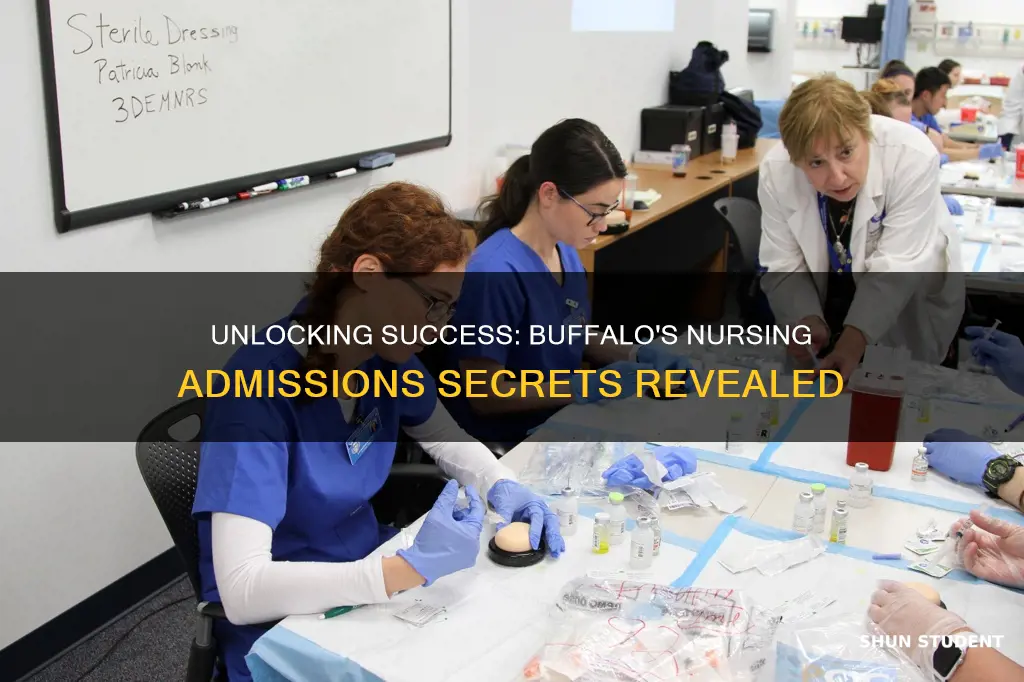 what percentage of nursing students get into university of buffalo