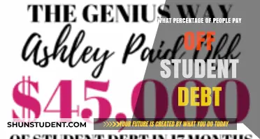 Student Debt: Who Pays it Off?