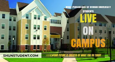 On-Campus Living: Rowan University's Student Life