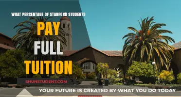 Stanford Tuition: Who Pays Full Price?