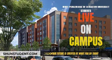 Stockton University's On-Campus Housing: A Look at the Numbers