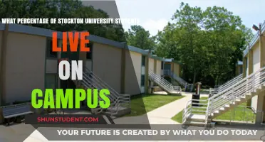 Stockton University: On-Campus Living Preference