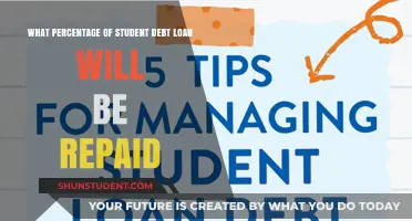 Understanding Student Loan Repayment Rates: How Much Gets Paid Back?