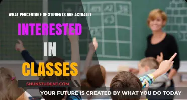 How Many Students Truly Engage in Classroom Learning?
