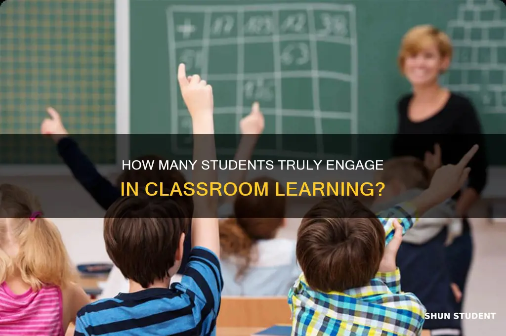 what percentage of students are actually interested in classes