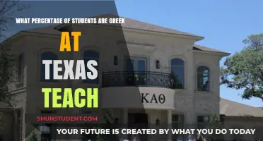 Greek Life at Texas Tech: Exploring Student Involvement Percentage