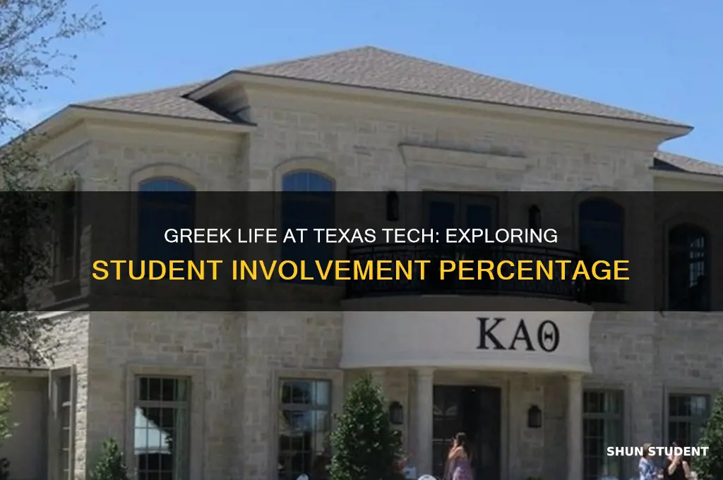 what percentage of students are greek at texas teach