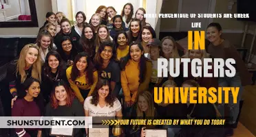 Greek Life at Rutgers: How Many Students Join?