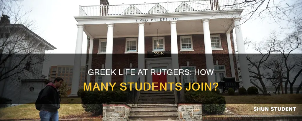 what percentage of students are greek life in rutgers university
