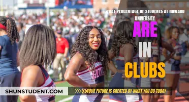 Howard University's Club Scene: Unlocking Student Engagement and Social Connections