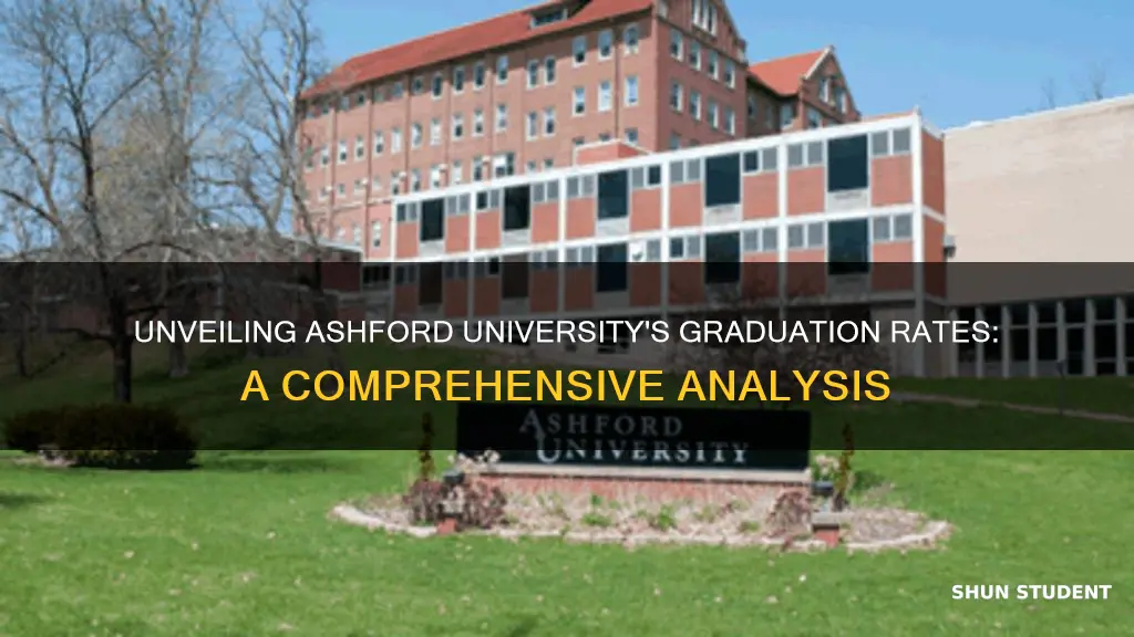 what percentage of students from ashford university graduate