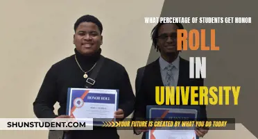 Unveiling the Honor Roll Mystery: University Success Rates