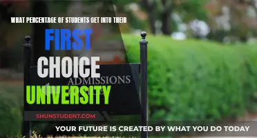 Unveiling the University Admission Rates: A Guide to First Choice Success