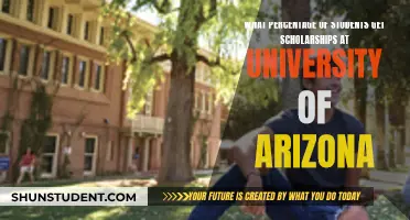 UArizona Scholarship Success: Unlocking the Secrets to Financial Aid