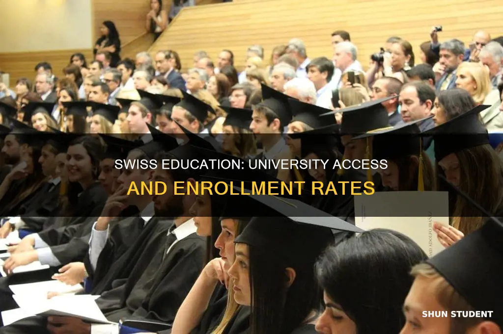 what percentage of students go to university in switzerland