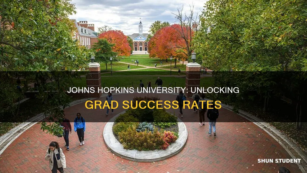 what percentage of students graduate at johns hopkins university