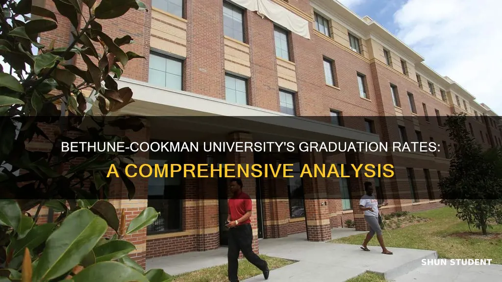 what percentage of students graduate from bethune cookman university