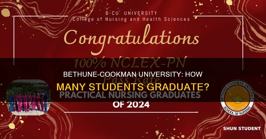 what percentage of students graduate from bethune cookman university
