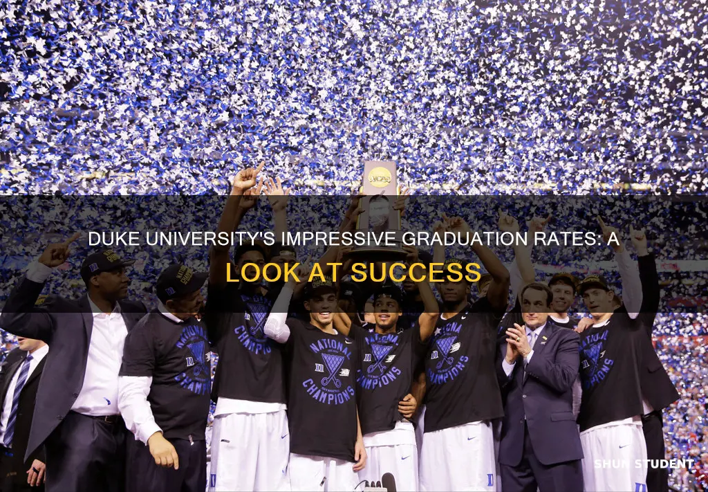 what percentage of students graduate from duke university