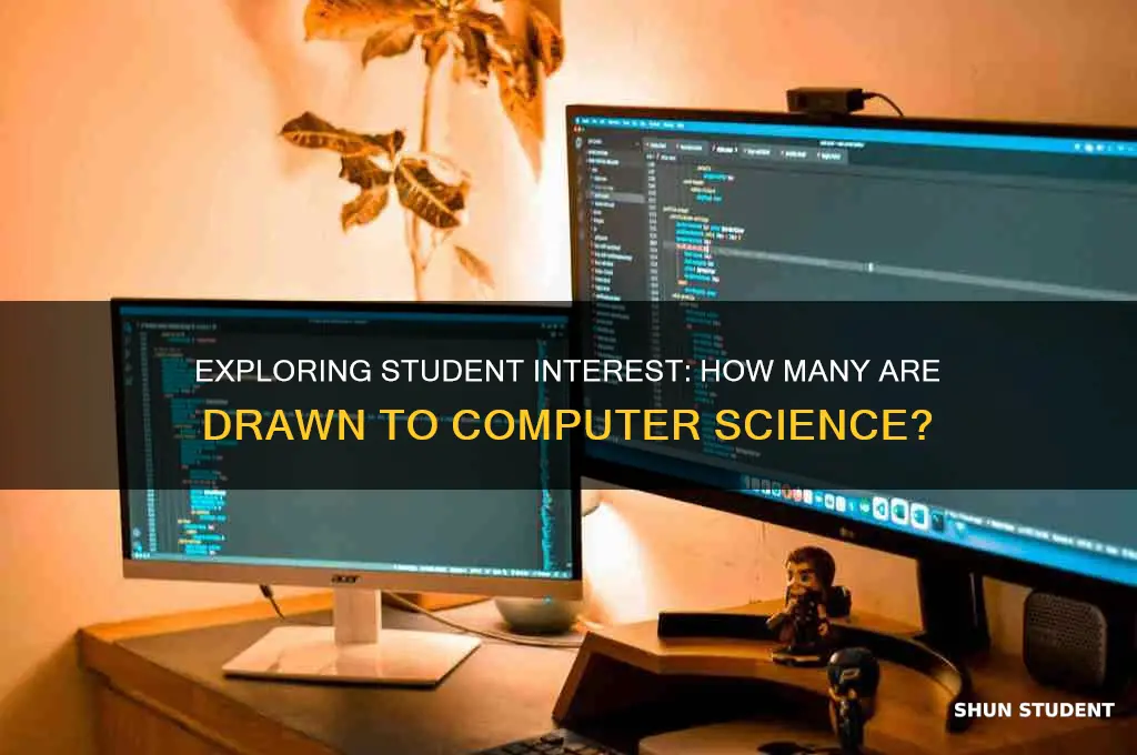 what percentage of students interested in computer science