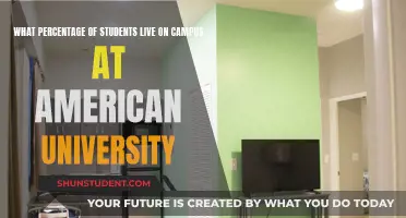 American University Residence Life: Unveiling Campus Housing Statistics