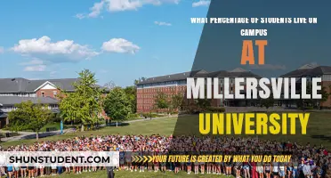Campus Life at Millersville University: On-Campus Residents