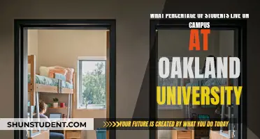 Unveiling Oakland University's Campus Life: The Residence Ratio